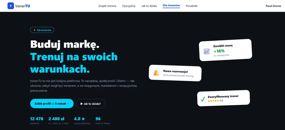 trenerTU - sekcja dla trenerów z powiadomieniami o rezerwacjach